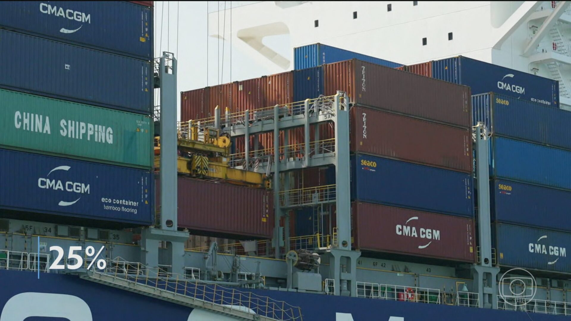 🎯 EUA aceitam discutir na OMC… | O tarifaço imposto ao Brasil